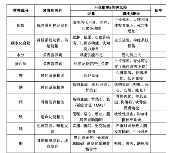 母乳检测仪介绍母乳检测受到这么多流言蜚语还需要母乳质量检测 母乳检测仪介绍母乳检测受到这么多流言蜚语还需要母乳质量检测