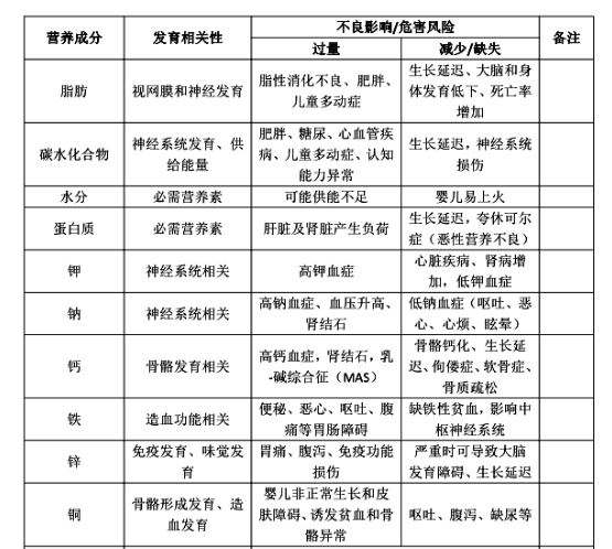 母乳检测仪介绍母乳检测受到这么多流言蜚语还需要母乳质量检测