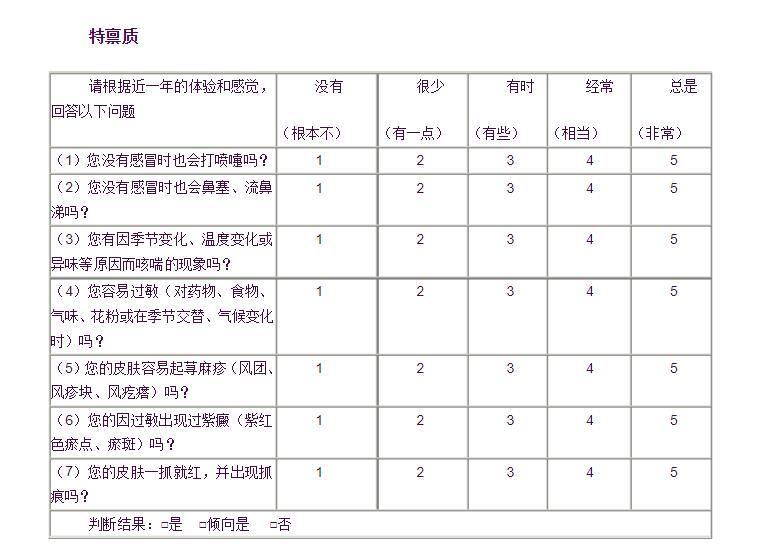 中医体质辨识仪哪家好用-中医体质辨识表33项评分以及优势介绍