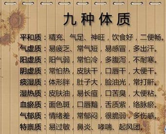 中医体质辨识仪系统 用于体质检测的中医体质辨识仪系统有什么作用真的可以检测体质吗可靠吗