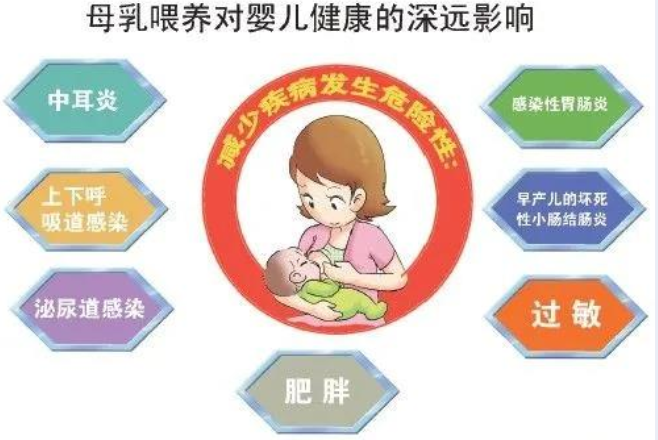 全自动母乳分析仪器 全自动母乳分析仪器母乳也在不停的变化不同阶段的母乳成分