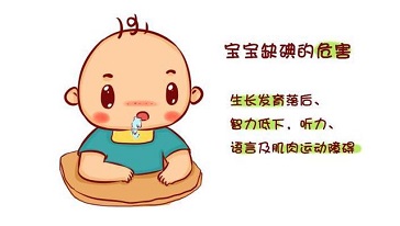 全自动尿碘分析仪 人体微量元素-尿碘分析仪器身体内碘元素主要来源